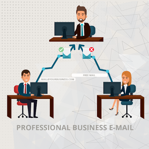 Load Serv Company For Web Services And Solutions