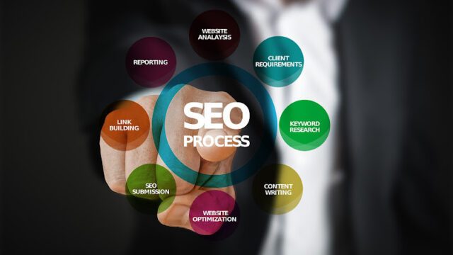 SEO Company in Egypt