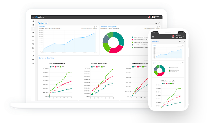 EDRAK Software – Edraak Software