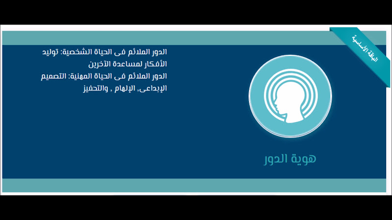 i Career Counseling