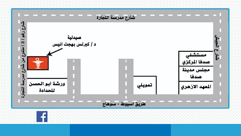 Dr. Kyrillos Bahgat Anis Pharmacy in Sidfa