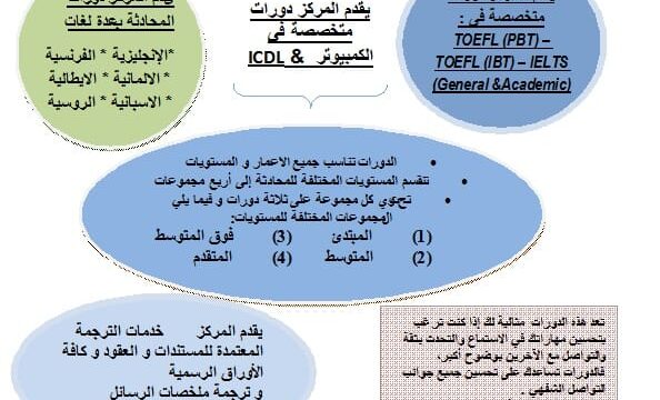 Google Photo 5