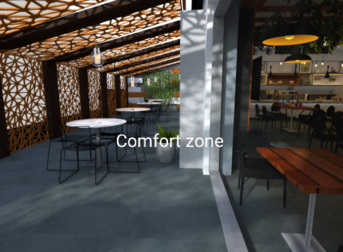 Comfort zone