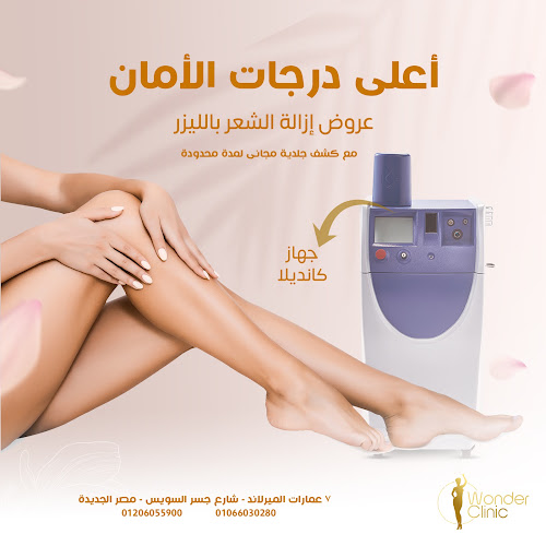 Wonder Beauty Clinic