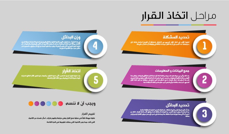 كن آمناً مع خدمات المحاسبين القانونيين المعتمدين