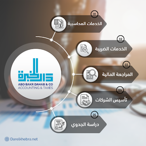 دار الخبرة للمحاسبة والضرائب ابو بكر دهب وشركاه